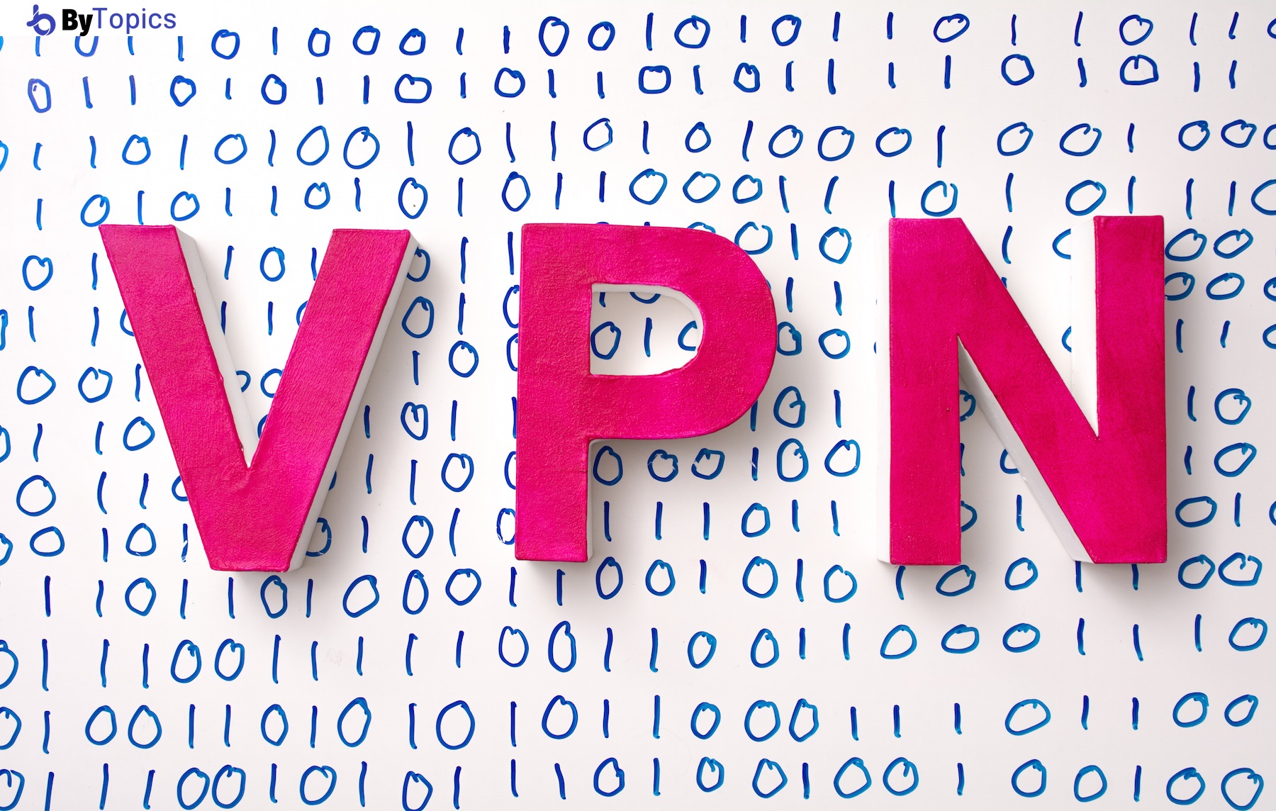 VPN Meaning and What is VPN?