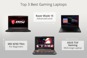 The Best Gaming Notebooks of 2022